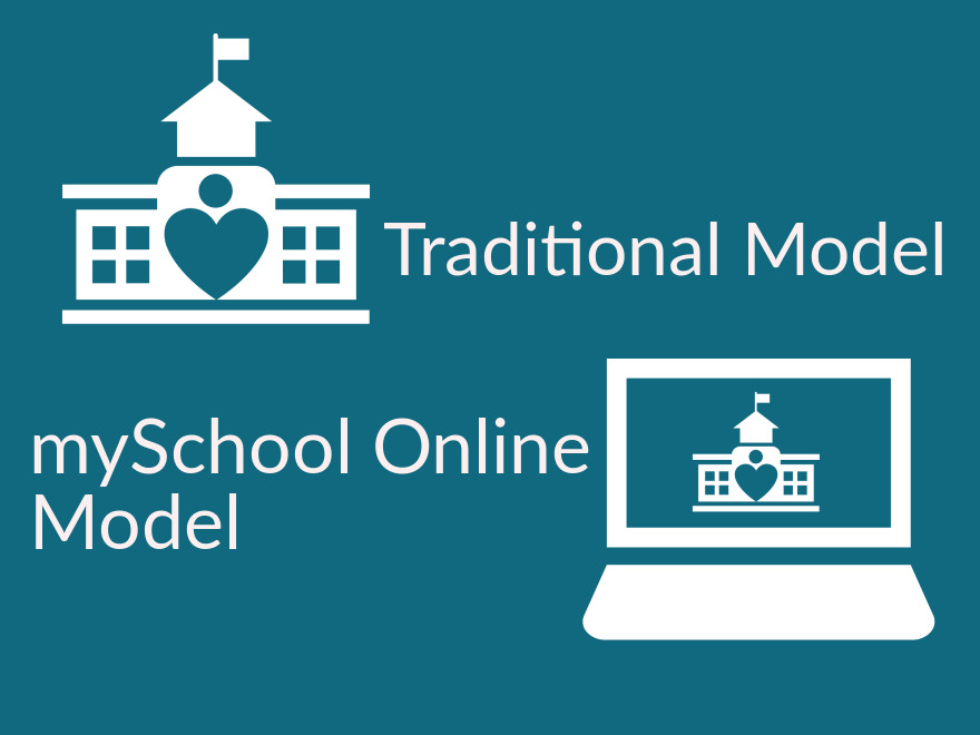 Request Change of Learning Model